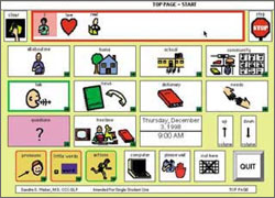 This is an example of an advanced symbol chart.