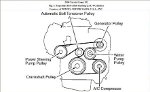 Serpentine Belt Diagram